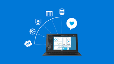 Microsoft Stack development Sysazzle has developers who know Microsoft Stack